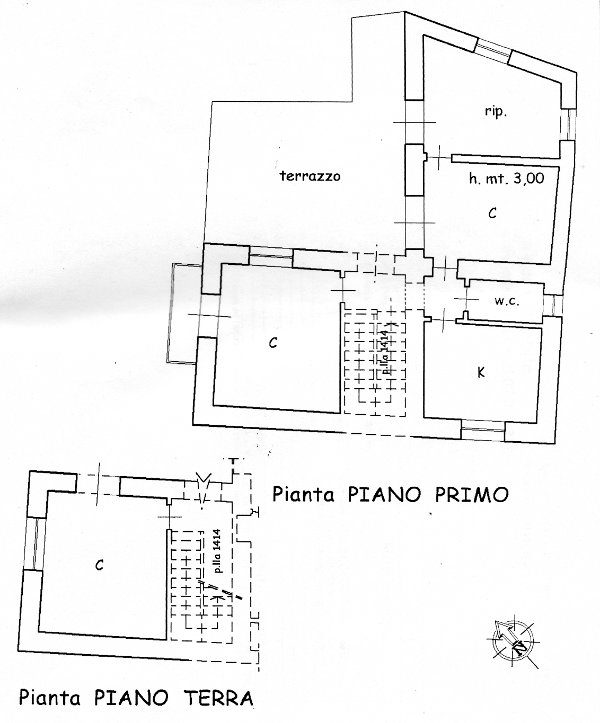 Planimetria